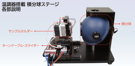 温調器搭載積分球ステージ各部説明